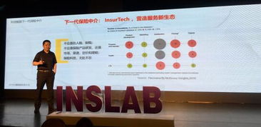 豆包網亮相烏鎮(zhèn)保險科技大會，榮膺2018最佳保險科技公司