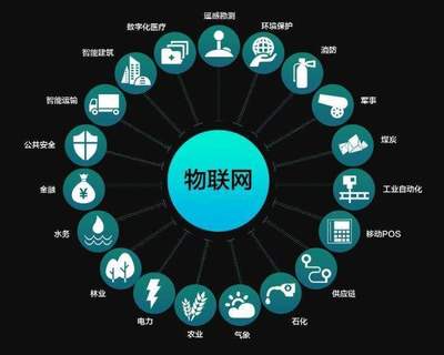 行業大咖云集無錫，共探物聯網產業生態魔方